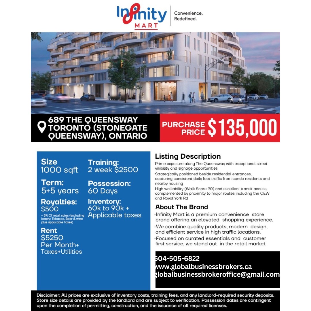 Exclusive Convenience Store Opportunity – Stonegate-Queensway, Toronto 